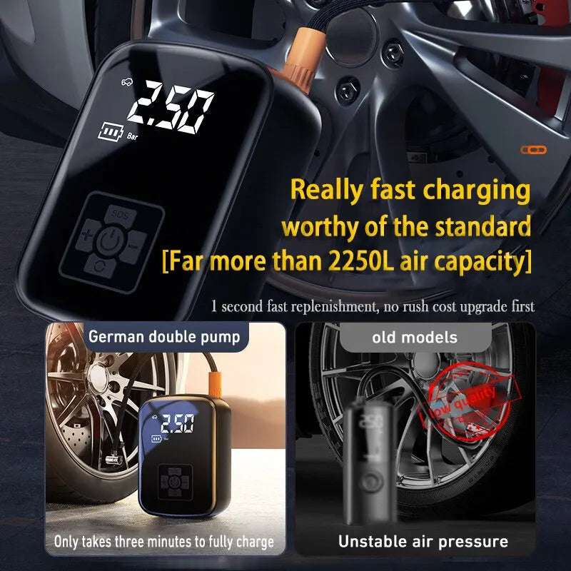 Car Electrical Air Compressor Portable Wireless Digital Electric Inflator Pump Inflatable For Auto Motorbike BicycleTire Air Compressor Portable For Car Tire Inflator Attachment Oil Regulator Kit Car Electrical Air Compressor Portable Wireless Digital Electric Inflator Pump Inflatable For Auto Motorbike BicycleTire Air Compressor Portable For Car Tire Inflator Attachment Oil Regulator Kit